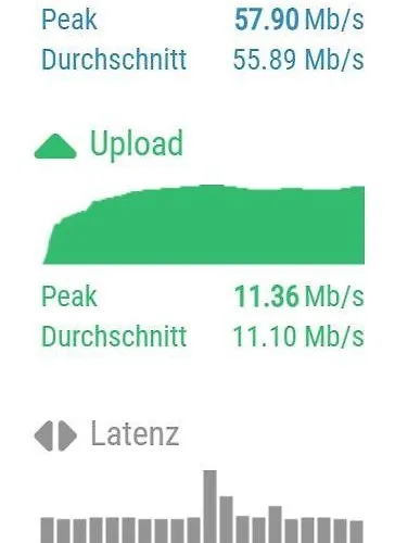 Appartement Studio3 Zentral Und Ruhig Mit Parkplatz, 5 Min Z Bali-t Und Gop, Boxspringbett